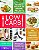 Low Carb: a Dieta Cetogenica - Imagem 1