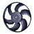 ELETROVENTILADOR - Imagem 1