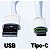 Cabo Carregador Usb/C - 3 metros - Imagem 2