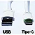 ATACADO - Cabo Carregador Usb/C - 3 metros - Imagem 2