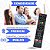 Controle Remoto Compatível com PHILCO BRITÂNIA Smart TV LCD LED 4K com Netflix Youtube Globoplay Prime - Imagem 4