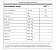 Dila Pump Energy Formula | ADAPTOGEN - Imagem 2