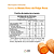 Kit 4 Un Suplemento Farinha Batata Doce Polpa Laranja e Roxa Pó 1.8kg - Imagem 8