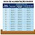 Hill's Science Diet Hills feline/canine Urgent Care A/D 156g - Imagem 6