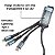 Cabo de Carregamento Rápido 3 em 1 Lightning Tipo-C Micro USB 100W Nylon Trançado com LED - Imagem 3