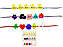 Combinar e Delinear - Imagem 3