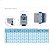WEG SOFTSTARTER SSW050085T2246TPZ  85A  30CV-220V / 50CV-380V 10413825 - Imagem 5