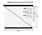 Tela de Projeção Retrátil Manual 106 polegadas (16/9) 2,35 x 1,32 - Linha Standard - Nardelli - Imagem 2