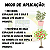 Fertilizante Frutas - Forth - Imagem 4