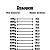 Valcor 100ml - Zoetis - Imagem 5