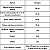 Hemofarm - Biofarm - Imagem 3