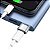 Adaptador Plug Usb Tipoc Fêmea X Usb Macho Compatível iPhone - Imagem 2