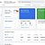 Google Tag Manager - Integração e configurações - Imagem 2