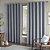 Cortina Blackout de Tecido Liso 4.00 x 2.30 Mts Vivalutex Lisboa Oceano - Imagem 1