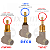 ACABAMENTO REGISTRO SUPER LUXO LUXSANIT 3/4 METAL C87 - Imagem 7