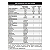 3 Whey Protein - Baunilha - 900g - Probiotica - Imagem 2