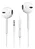 Fone de Ouvido Stereo Slim Com Fio PMCell FO-15 – In-ear P3 Com Microfone - Imagem 3
