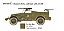Veículo Militar M3A1 SCOUT CAR  - Italeri #7063 1:72 - Imagem 6