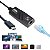 Adaptador de Rede USB type C 3.0 para RJ45 Lan Gigabit Ethernet - Imagem 2