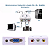 Mini Conversor VGA para RCA Audio Video ( AV ) - Imagem 2