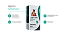 Afectrim Oral Antibacteriano Sulfametoxazol  p/ Cães e Gatos  100 ml - Imagem 1