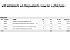 Kit de produtos referente ao orçamento 2136 de 14/05/2026 - Imagem 1
