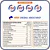 Whey 3w  900g - Arnold - Imagem 2