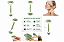 Rolo Massageador Facial Pedra Jade – Roller de Jade para Massagem Facial e Skincare- ATACADO PARA VENDA EM MARKETPLACE - Imagem 2