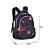 Mochila Escolar Infantil Luluca - Imagem 4