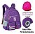 Mochila Escolar Infantil Luluca Roxa - Imagem 4