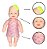 Boneca FruFru Little Cutie Feminina - Imagem 6