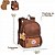 Kit Mochila Estojo Capivara 7899753559544 - Imagem 3