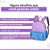 Mochila Escolar Stich Tsum Tsum - Imagem 5