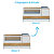 Berço Cômoda Multifuncional Com Anti Refluxo Coleção Sol e Mar - Imagem 6