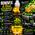 RENOVEX HEXA NITRO 500ML - Imagem 2