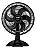 Ventilador Mesa e Parede Arno Turbo Force 40 cm - Imagem 1