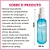 Spray Limpador de Pincéis Melu Ruby Rose 100ml - Imagem 2