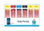 Cone de Guta Percha Pro T F1-f5 Ref. Mk14-1107 - Mk Life - Imagem 1