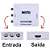 Mini Conversor Av Para Hdmi 1080p Av 2hdmi - Imagem 3