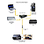 Switch Hub Divisor Vga 4 Portas Conector de 15 pinos Vga - Imagem 6