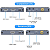 Extensor Hdmi Wi-fi Profissional 60hz Distancia 200mts Full HD - Conexão Partner - Imagem 3