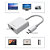 Adaptador Type C Para Hdmi - Branco - Imagem 4