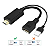 Conversor Adaptador Hdmi Para Displayport 4k Usb - Imagem 2