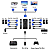 Switch Kvm Usb 4 Portas Vga - Imagem 6