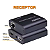 Extensor Hdmi 120 Metros Ativo, Hdmi Extender Tx/rx 4k - Imagem 2