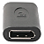 Emenda Adaptador Para Cabo Displayport F X Displayport Fêmea - Imagem 1