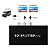 Sdi Splitter 1x2 Suporta Monitor De Projetor De Vídeo De Tv - Imagem 4