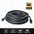 Cabo Hdmi 2.0 4k 60hz Ultra Hd Gold 10 Metros - Imagem 2