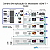Modulador ZMB-9303 Encoder HDMI ISDB-T TV Digital 3 Canais Full HD Zinwell - Imagem 2
