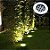 LUMINARIA PISO JARDIM LED EMBUTIR 7W 3000K-DIBANI - Imagem 2
